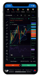 RF-Trader mobile app