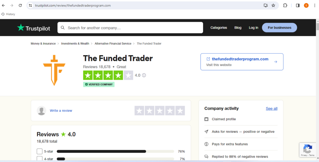 the funded trader rating trustpilot
