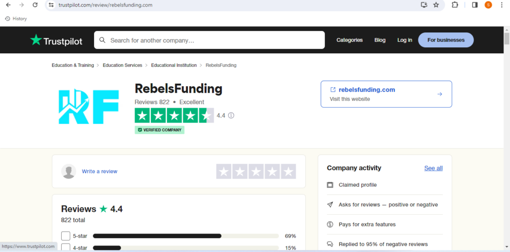 rebelsfunding rating trustpilot