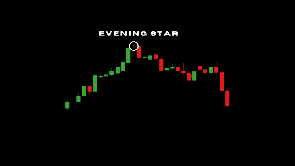 Evening Star candlestick pattern 